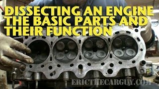 Dissecting an Engine The Basic Parts and Their Functions